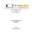 Higiene y seguridad laboral act 6