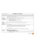 Conocemos más sobre San Martín