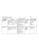 PLANIFICACIÓN ANUAL DE Historia 2 “A”