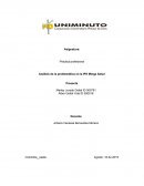 Práctica profesional Análisis de la problemática en la IPS Minga Salud