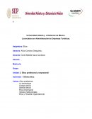 Unidad: 2 Ética profesional y empresarial