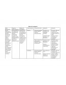 Matriz de investigación