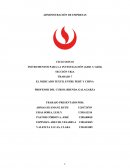 El mercado textil entre Perú y China