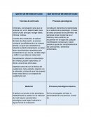 QUE ES UN ESTUDIO DE CASO