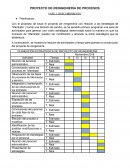 PROYECTO DE REINGENIERÍA DE PROCESOS