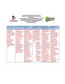 Instrumentos de Seguimiento Pedagògico