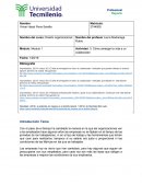 Actividad: 3: Cómo amargar la vida a un colaborador