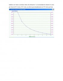 Investigación de operaciones. Entrada de datos. Página 8