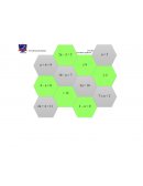 Tablero de Inecuaciones