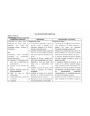 Estrategias para cuarto básico