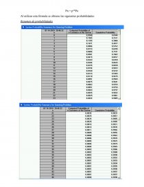 Investigación de operaciones. Entrada de datos. Página 4