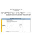 Plan anual electronica