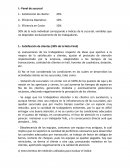Argumentos de apelacion