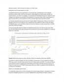 Mercado Laboral en la República Dominaca