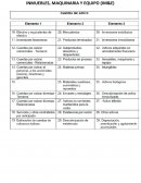 INMUEBLES, MAQUINARIA Y EQUIPO (IM&E)