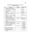 PROCEDIMIENTO DE EJECUCIÓN DE LAS PRÁCTICAS PREPROFESIONALES