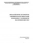 VINCULACIÓN ENTRE LOS CONCEPTOS FUNDAMENTALES DEL MODELO EFQM DE EXCELENCIA Y LOS REQUISITOS DEL ESTÁNDAR IQNET SR10