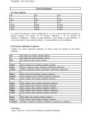 Ficha Pretérito Indefinido