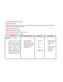 Secuencia Didáctica Área: Educación Artística