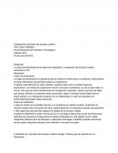 Distinguiendo las fases del proceso creativo