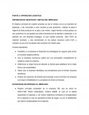 PUNTO 4. OPERACIÓN LOGISTICA. DEFINICION DE OBJETIVOS Y METAS DEL MERCADO