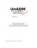 Físico química de los materiales Unidad 1: Propiedades físico-químico de los materiales