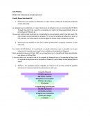 Caso E-Commerce y Purchase Funnel