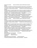 Economia. Estructura de mercado