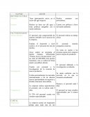 Analisis estrategico FACTOR ARCOR