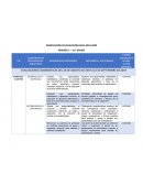 DOSIFICACION DE EDUCACION FISICA 2019-2020