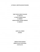 Actividad Identificacion de peligros. Restaurante: El balconcito del sabor