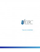 Tipos de contabilidad. Preguntas sobre la contabilidad