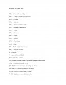 ATAJOS DE EXCEL 2000