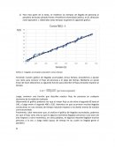 Modelo N(t) aplicado a tráfico