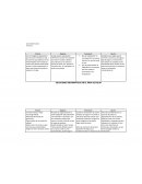 Soluciones Informaticas en Area Salud