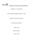 Servicio al cliente para la imagen y el desempeño de la empresa en el mercado