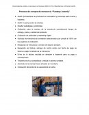 Proceso de compra de mercancía “Fantasy Jewerly”