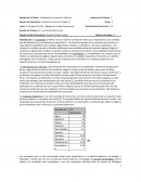 Solubilidad de compuestos orgánicos