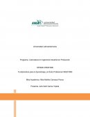 Proyecto 2: Fortalezas y Debilidades personales