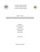 COMPARACIÓN DE LOS PESOS DE LAS RATAS CON DISTINTAS FUENTES DE PROTEÍNAS Y DIFERENTES NIVELES DE PROTEÍNAS SUMINISTRADAS