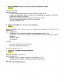 Sistemas Informaticos