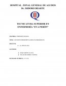 ATENCION PREHOSPITALARIA EN EMERGENCIA