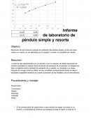 Informe de laboratorio de péndulo simple y resorte