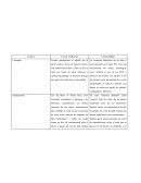 ACTIVIDAD 3 Lecturas tradicionales y digitales