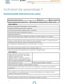 NECESIDAD DE HIGIENE, PROTECCIÓN DE LA PIEL Y VESTIDO