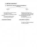 MEDICIÓN EN EL MÉTODO CIENTÍFICO EXPERIMENTAL