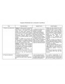 Impacto ambiental industria cosmetica