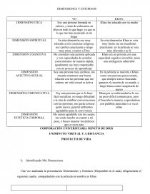 DIMENSIONES Y ENTORNOS ÉTICA. Página 1