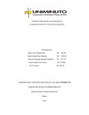 ESTRUCTURA DE PLAN DE NEGOCIO. ELABORACIÓN DE UN PLAN DE NEGOCIO