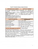 Caso N° 2: Emisión de Bonos Yankee de Enersis